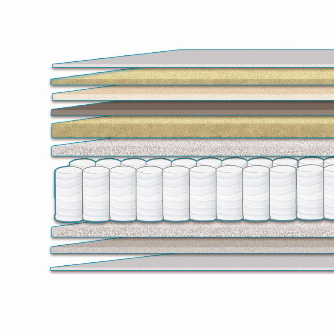 Colchón Nuube Sport