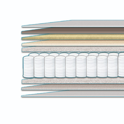 Colchón Nuube Hybrid Plus