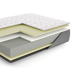 Colchón Nuube Visco